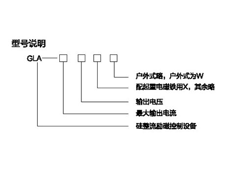 GLA整流控制柜